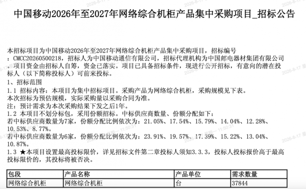 中国移动招标3.7万台机柜 中标企业份额分配明确