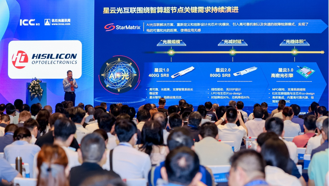 光互联如何支撑AI超节点？2026光博会揭示确定性路径