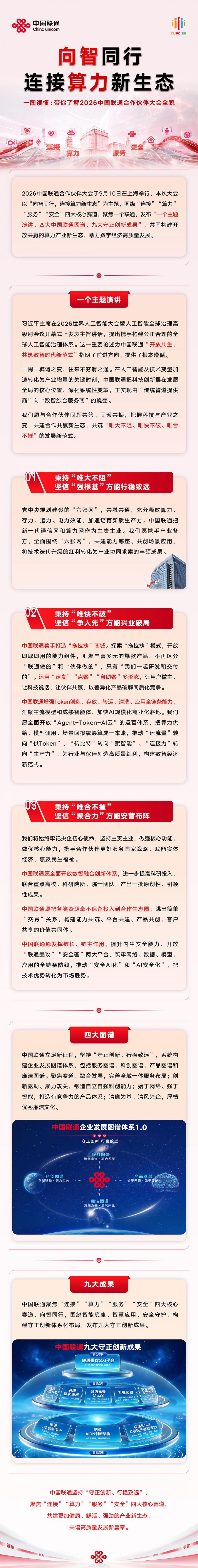 中国联通合作伙伴大会聚焦算力生态构建