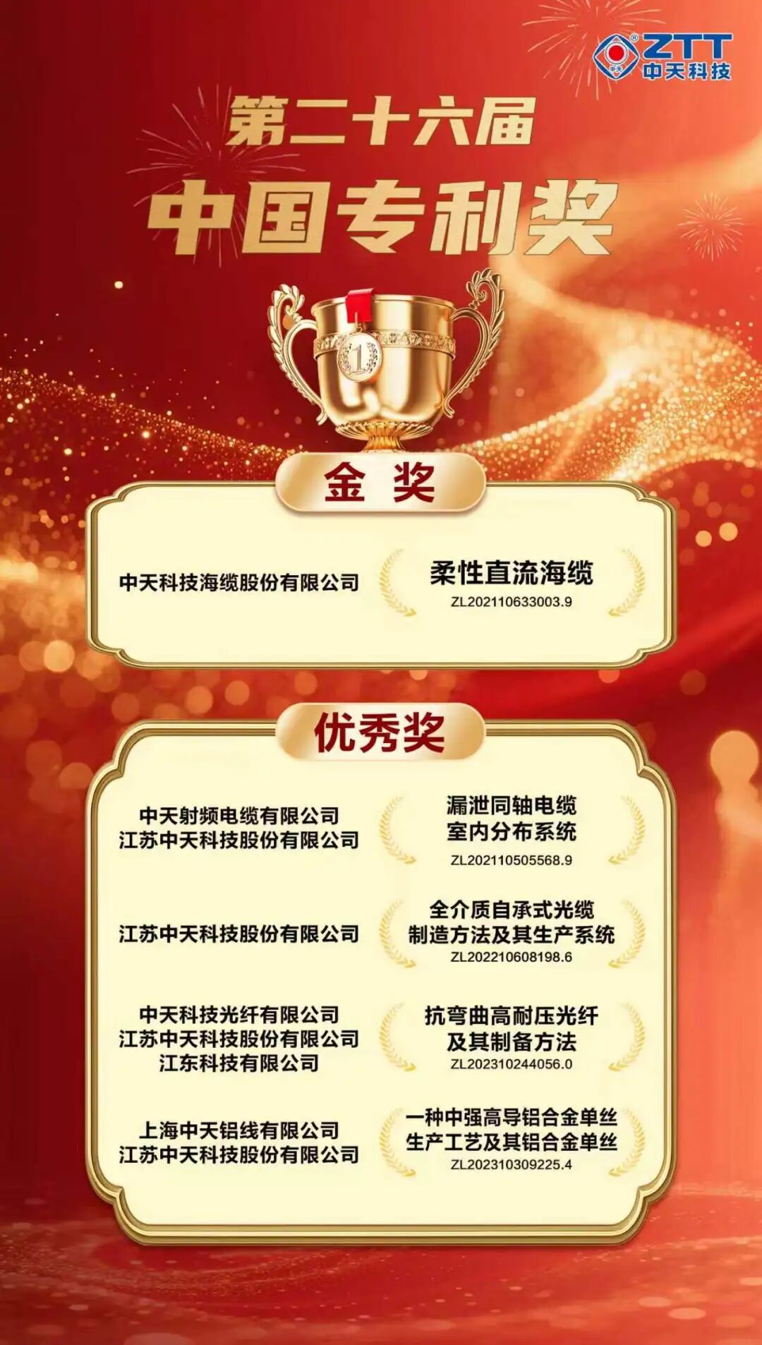 中天科技斩获线缆行业中国专利奖首金