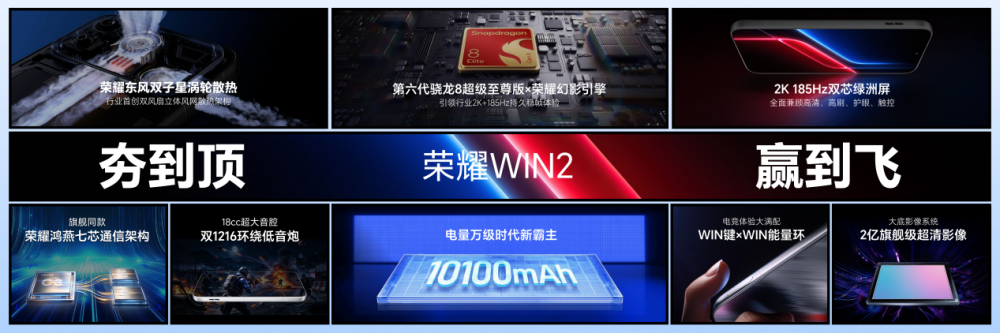 荣耀WIN2系列发布首销,国补价3149元起